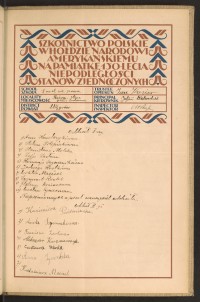 Podpis Wacław Cymerman na stronie nr 245 w tomie nr 87