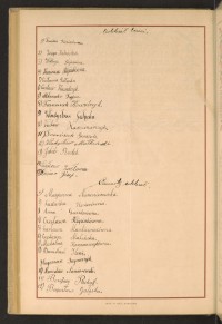 Podpis Ludwika Kosior na stronie nr 246 w tomie nr 87