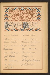 Podpis Władysław Bak na stronie nr 121 w tomie nr 88