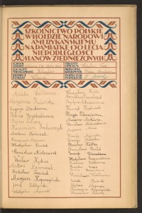 Podpis Krystyna Astasiewicz na stronie nr 137 w tomie nr 88