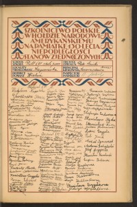 Podpis Balbina Błaszczak na stronie nr 153 w tomie nr 88