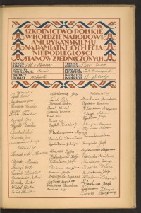 Podpis Antoni Bartosiewicz na stronie nr 155 w tomie nr 88