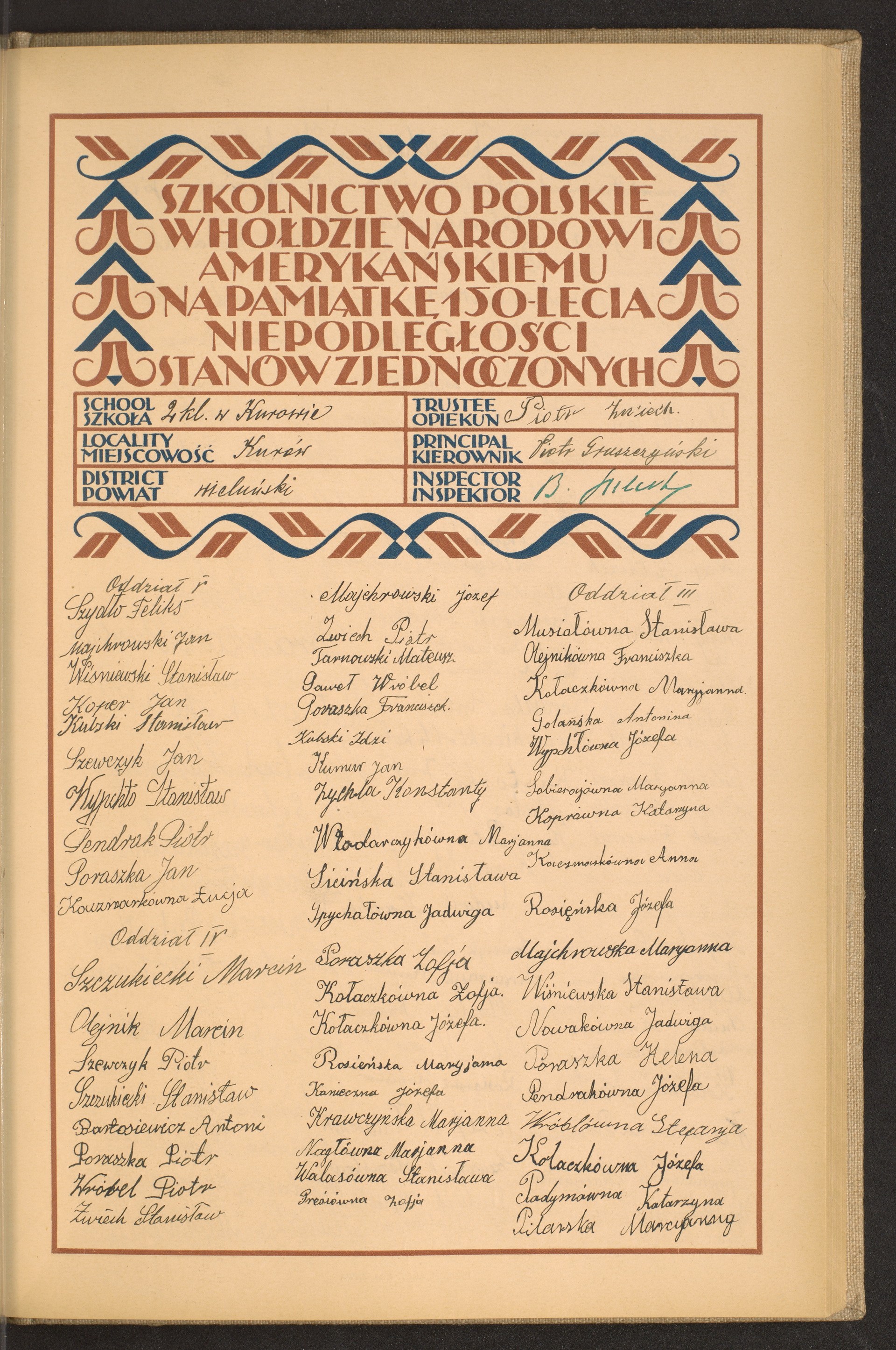 Podpis Piotr Zwiech na stronie nr 155 w tomie nr 88