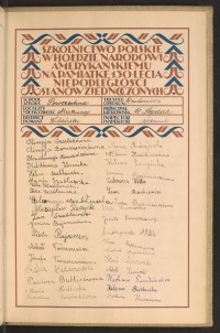 Podpis Marianna Andrzejewska na stronie nr 269 w tomie nr 89