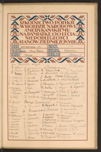 Podpis W. Baranowski na stronie nr 285 w tomie nr 89