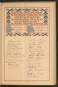 Podpis Erich Bug na stronie nr 53 w tomie nr 90