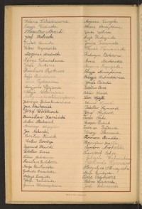 Podpis Jadwiga Balcerkiewicz na stronie nr 94 w tomie nr 90