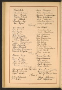 Podpis Helena Adamczak na stronie nr 248 w tomie nr 90