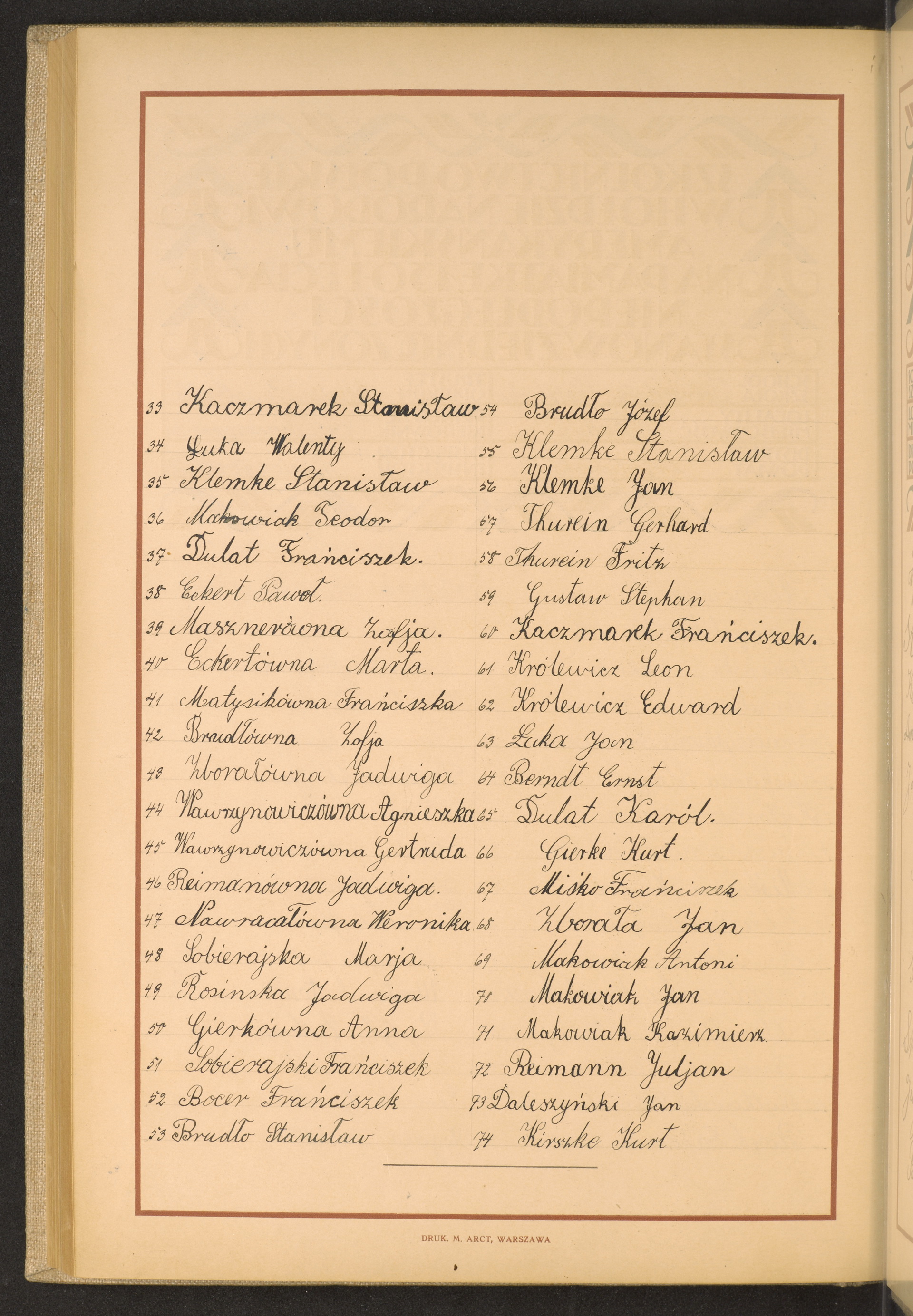 Podpis Antoni Makowiak na stronie nr 260 w tomie nr 90