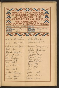 Podpis Stanisław Bibla na stronie nr 79 w tomie nr 91