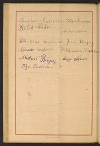 Podpis Piotr Biteł na stronie nr 198 w tomie nr 91