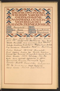 Podpis Paweł Ciepłuch na stronie nr 19 w tomie nr 92