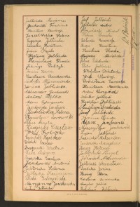 Podpis Pesa Gelczyńska na stronie nr 172 w tomie nr 92