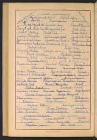 Podpis Maria Bandoła na stronie nr 250 w tomie nr 92