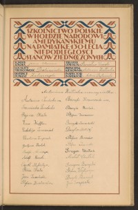 Podpis Maria Ahsepyn na stronie nr 259 w tomie nr 92