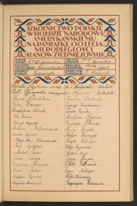 Podpis Antoni Bąkowski na stronie nr 25 w tomie nr 93