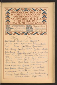 Podpis Dmytro Czornyj na stronie nr 105 w tomie nr 93