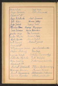 Podpis Stefan Bidnyj na stronie nr 116 w tomie nr 93