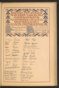 Podpis Marcela Bomba na stronie nr 133 w tomie nr 93