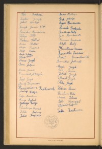 Podpis Jadwiga Bąk na stronie nr 142 w tomie nr 93