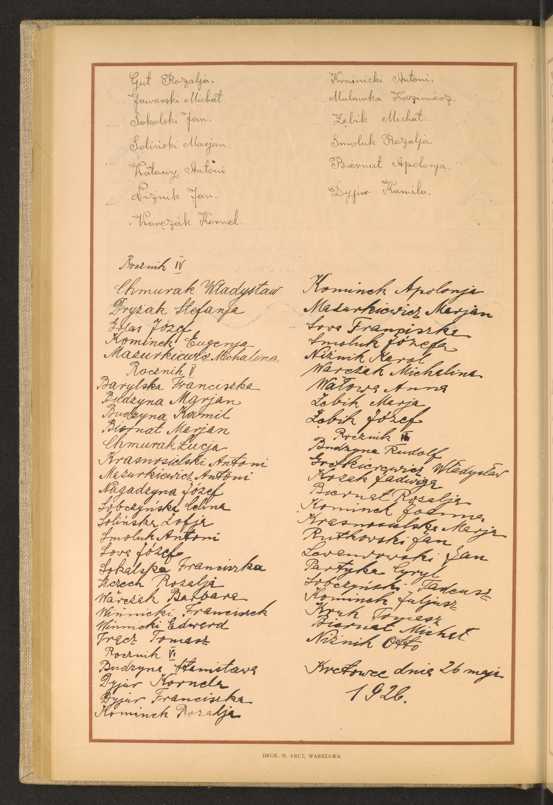 Podpis Rozalia Gut  na stronie nr 146 w tomie nr 93