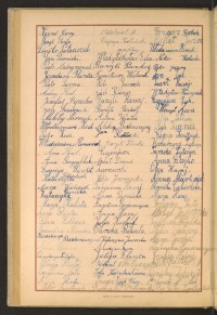 Podpis Paraska Bałeszta na stronie nr 162 w tomie nr 93