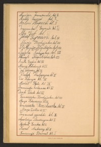 Podpis Franciszka Chmielowska na stronie nr 168 w tomie nr 93