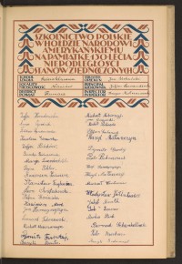 Podpis Dymitr Fusztej na stronie nr 27 w tomie nr 94