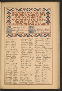 Podpis Aniela Barabasz na stronie nr 47 w tomie nr 94