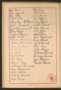 Podpis Maria Guliwaniuk na stronie nr 60 w tomie nr 94