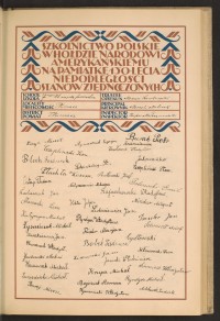 Podpis  Andrusiewicz na stronie nr 65 w tomie nr 94