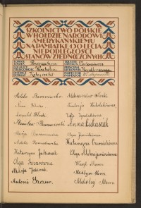 Podpis Olga Aleksejewicz na stronie nr 199 w tomie nr 94