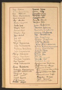 Podpis Tadeusz Mamulski na stronie nr 234 w tomie nr 94