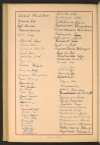 Podpis Józef Barabaś na stronie nr 250 w tomie nr 94