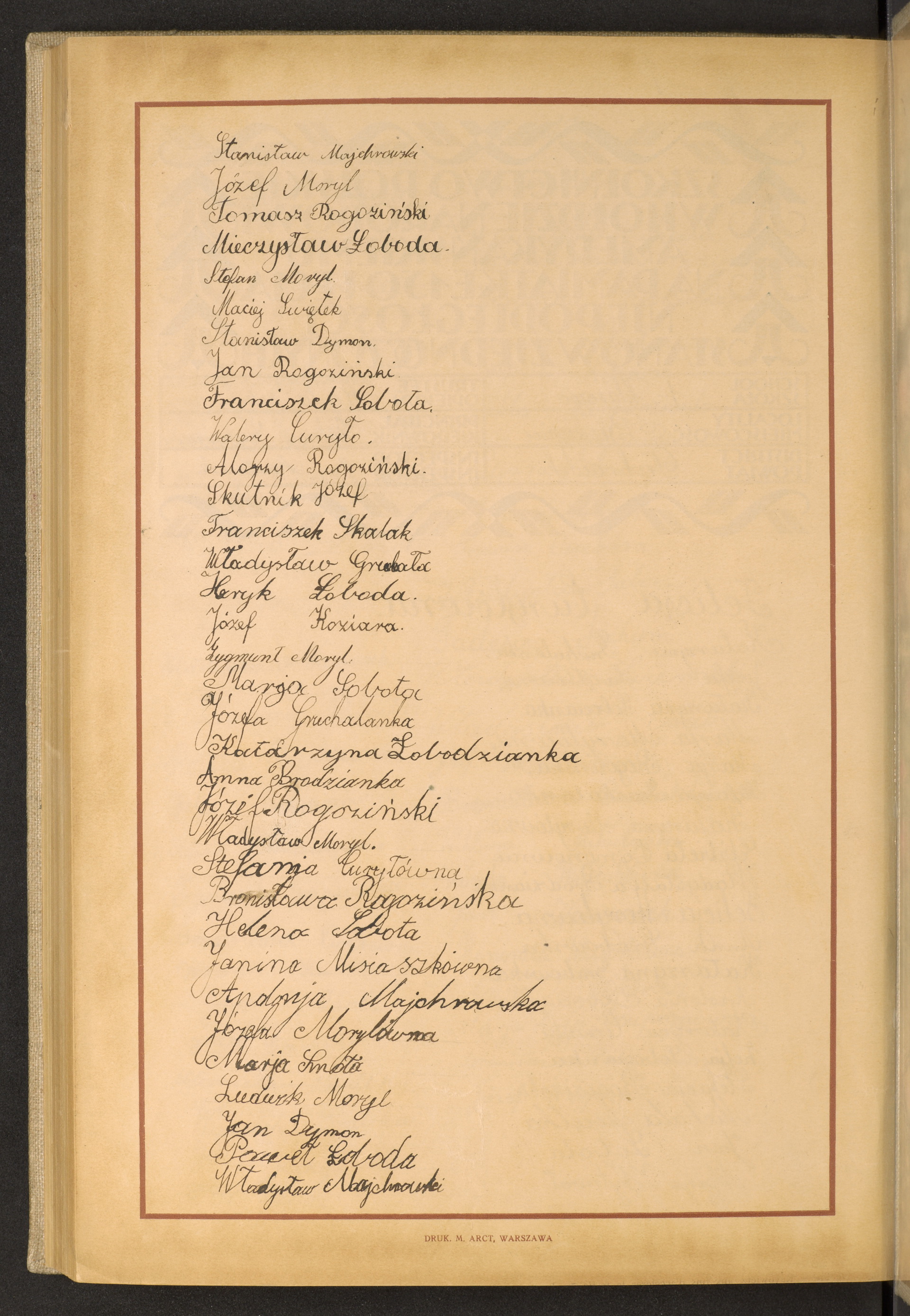 Podpis Stanisław Majchrowski na stronie nr 286 w tomie nr 94