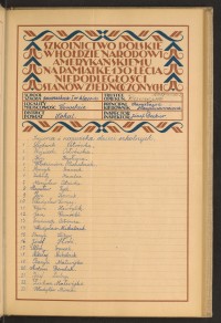 Podpis Aleksander Brzozowski na stronie nr 45 w tomie nr 95