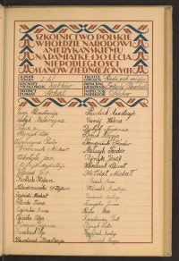 Podpis Maria Brach na stronie nr 53 w tomie nr 95