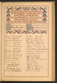 Podpis Bronisław Ambroziak na stronie nr 85 w tomie nr 95