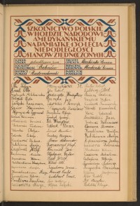 Podpis Abram Aleksander na stronie nr 113 w tomie nr 95