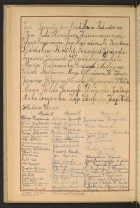 Podpis Genowefa Brzuchań na stronie nr 150 w tomie nr 95