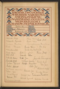 Podpis Genowefa Bekus na stronie nr 159 w tomie nr 95