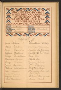 Podpis Marianna Badowska na stronie nr 189 w tomie nr 95