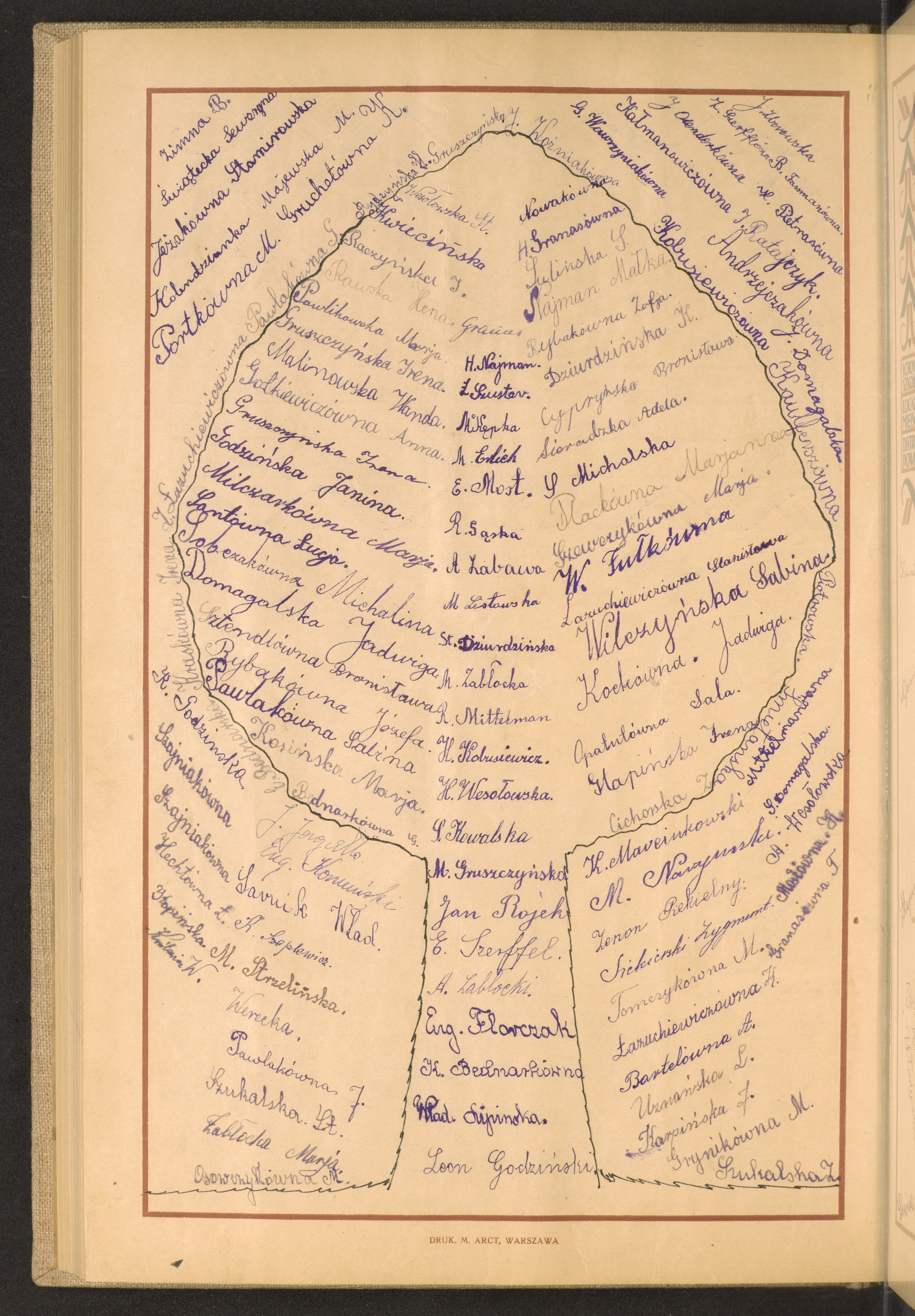 Podpis  Mittelman na stronie nr 226 w tomie nr 95