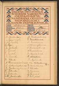 Podpis M. Błaszczyk na stronie nr 233 w tomie nr 95