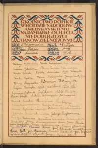 Podpis Waleria Bogdan na stronie nr 249 w tomie nr 95