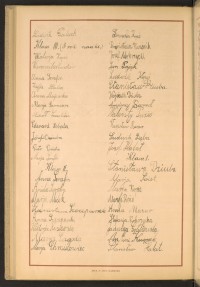 Podpis Andrzej Bawoł na stronie nr 274 w tomie nr 95