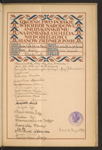 Podpis Bronisława Bałkun na stronie nr 139 w tomie nr 96