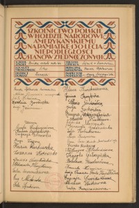 Podpis Maria Bondyra na stronie nr 155 w tomie nr 96