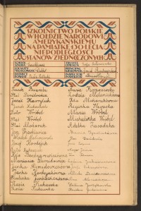 Podpis Helena Bandzarewicz na stronie nr 183 w tomie nr 96