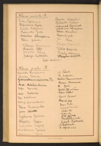 Podpis Józef  Bagniuk na stronie nr 268 w tomie nr 96